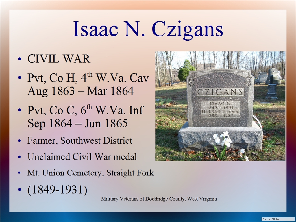CZIGANS_Isaac_N